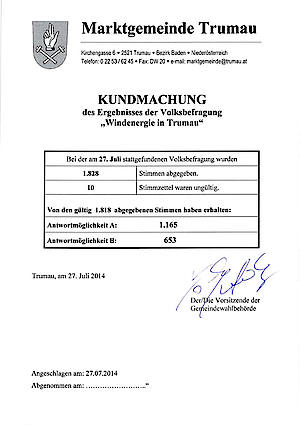 Ergebnis Volksbefragung