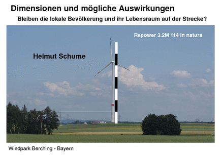 Vortrag Dr. Schume